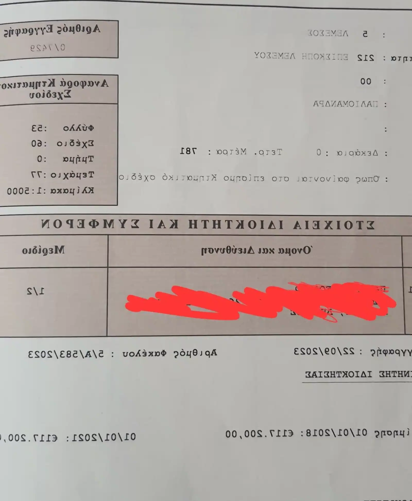 Market example Gewerbeimmobilie