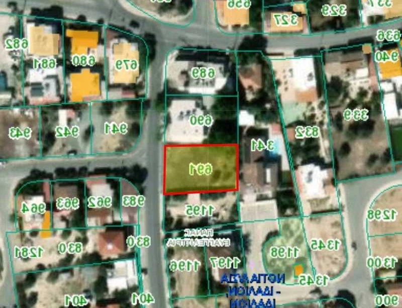 Market example Wohnimmobilie