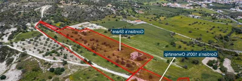 Market example Nieruchomość mieszkaniowa