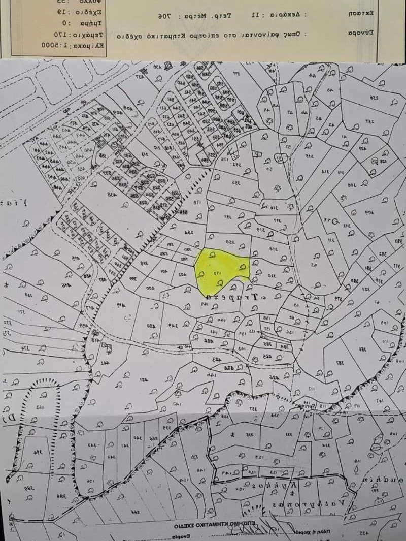 Market example Nieruchomość mieszkaniowa